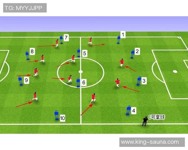 足球游戏中的球星培养与战术策略教学方案设计